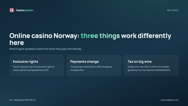 Online casino Norway: three things that work differently here – exclusive rights, changing payment methods and tax on big wins