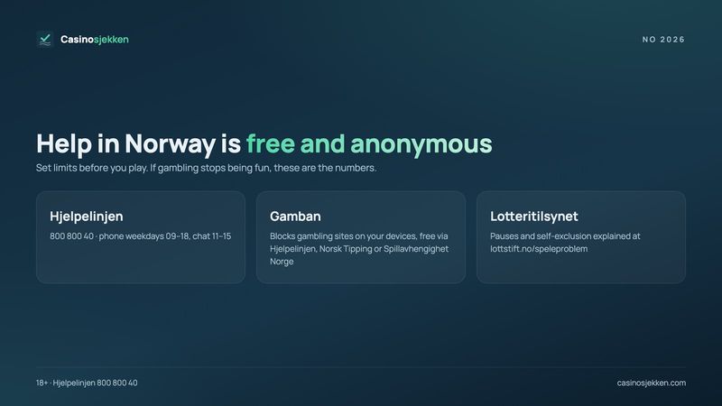 Online casino Norway help: Hjelpelinjen 800 800 40, free Gamban and self-exclusion via Lotteritilsynet