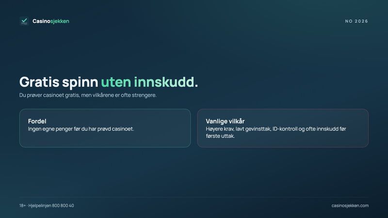 Gratis spinn uten innskudd: fordelen og de vanlige vilkårene som høyere krav og lavt gevinsttak